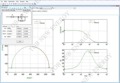 11-EIS analysis